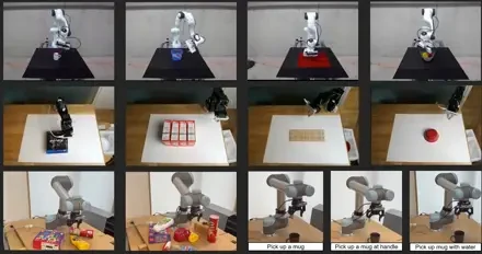 Robot manipulation demonstrations across multiple tabletop objects and tasks